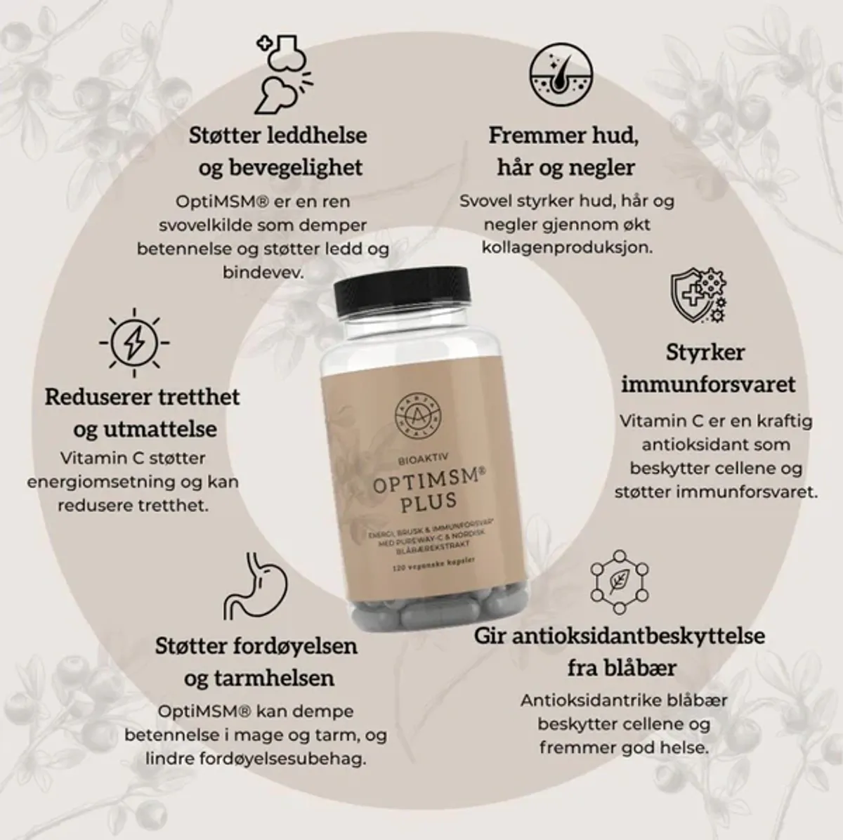 OPTIMSM PLUS