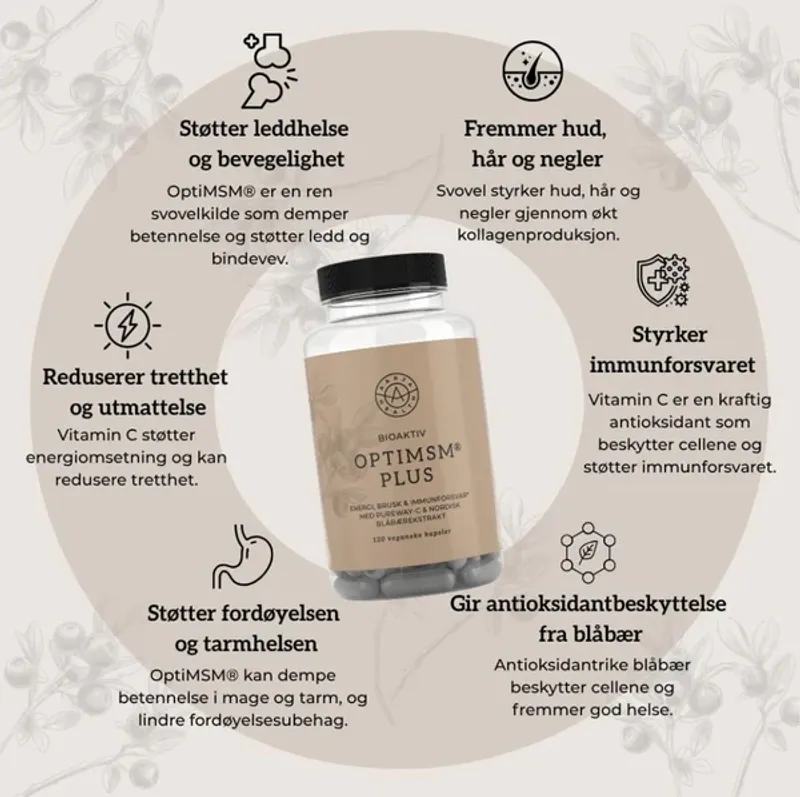 OPTIMSM PLUS
